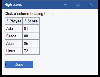 A High scores table with sortable Player and Score columns, each heading marked with a sort diamond